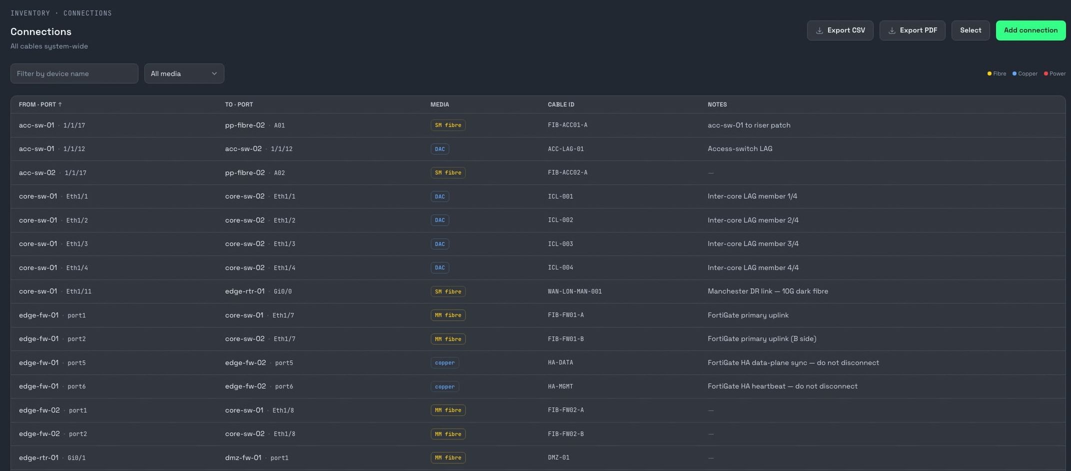 PatchMap connections list: filterable table of every cable run with endpoints, media type, and cable IDs.