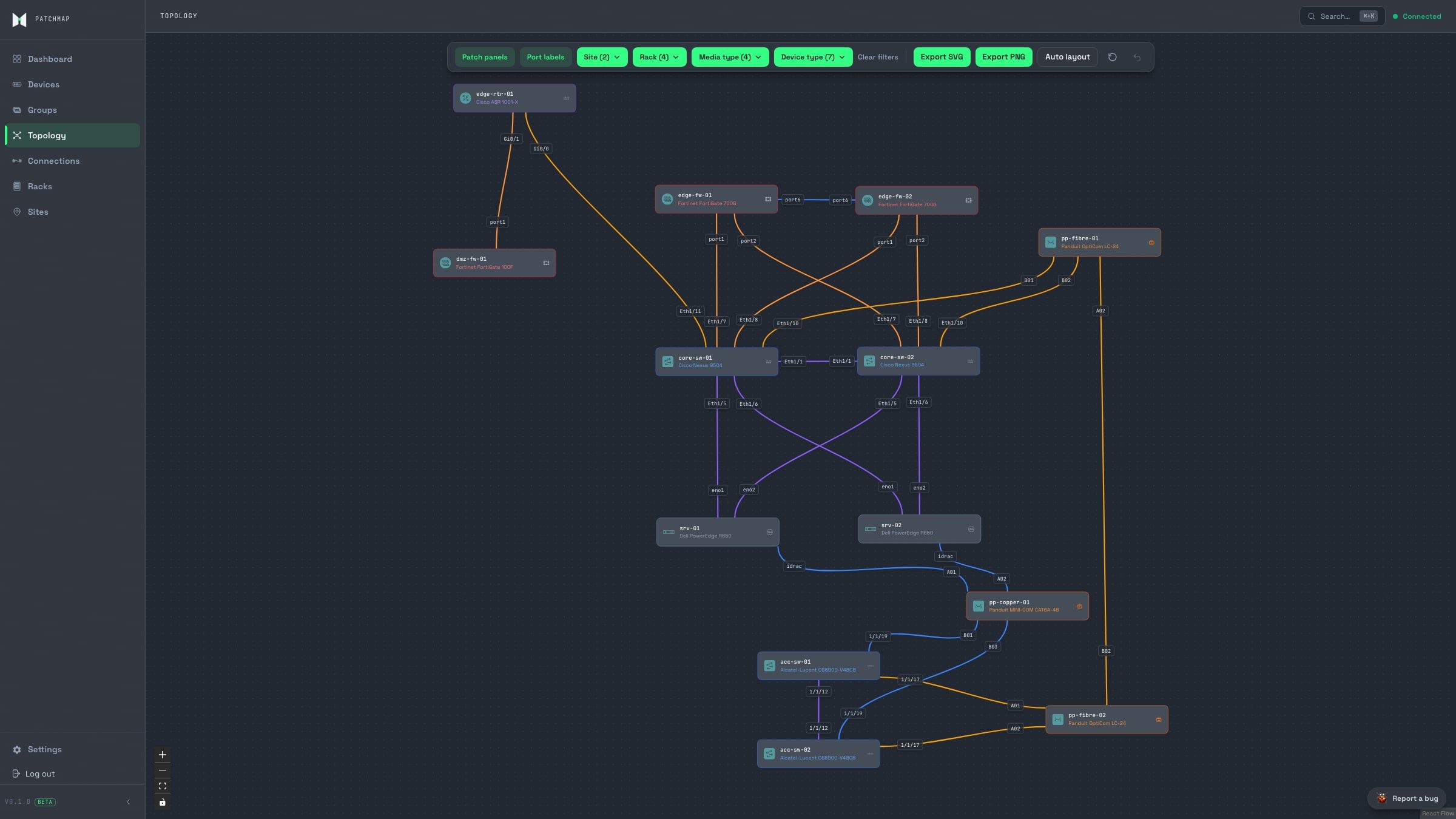 PatchMap topology view: multiple racks rendered as nodes with cable traces between core switches and patch panels.